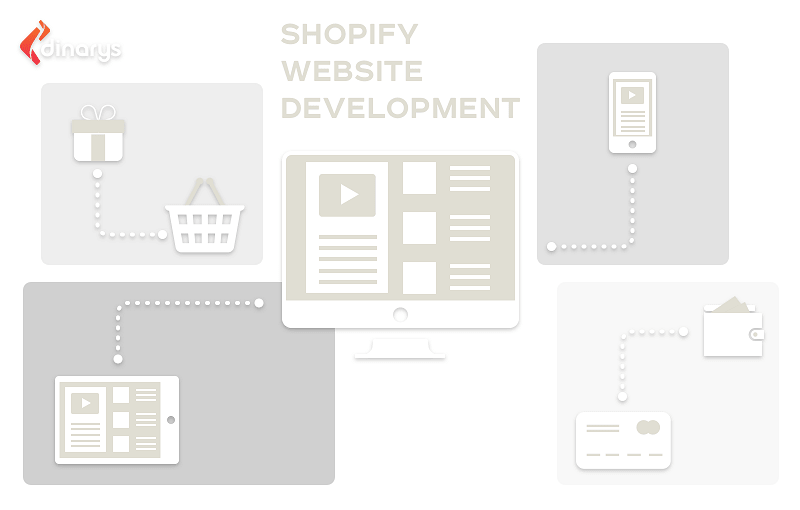 How to develop e-commerce website with Shopify